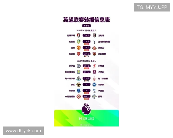 曼城英超联赛赛程解析：新赛季挑战与关键对决一览
