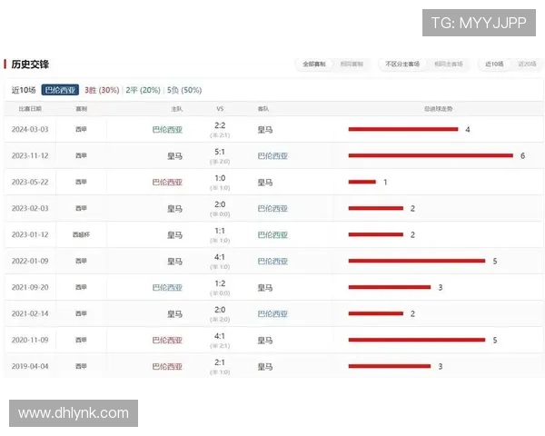 瓦伦西亚西甲赛程分析及赛季关键战役预测