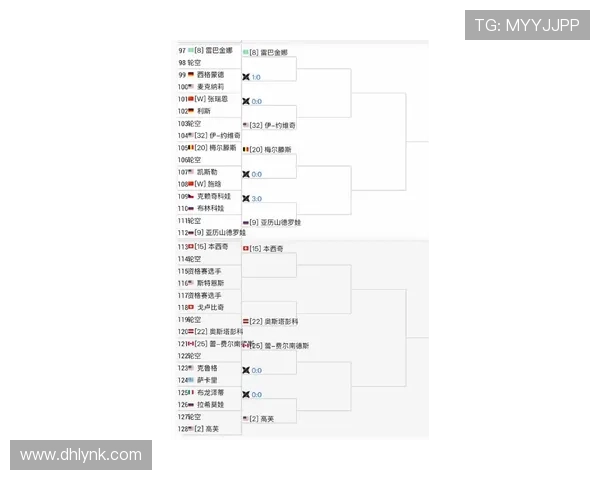 网球四大满贯赛事赛程安排及比赛时间详细解析