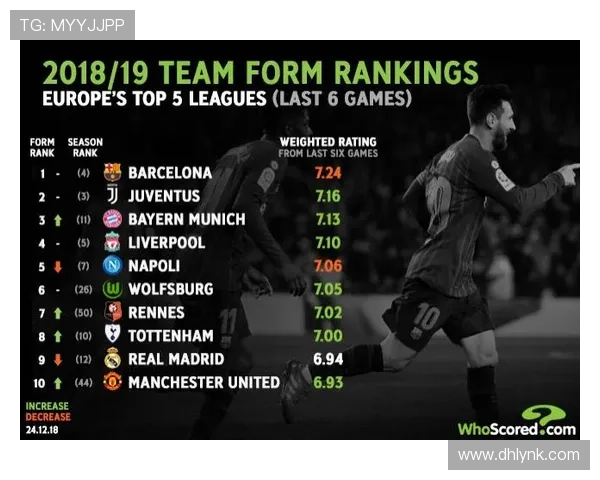 荷甲联赛最新即时比分与赛果追踪全景解析实时更新球队战况